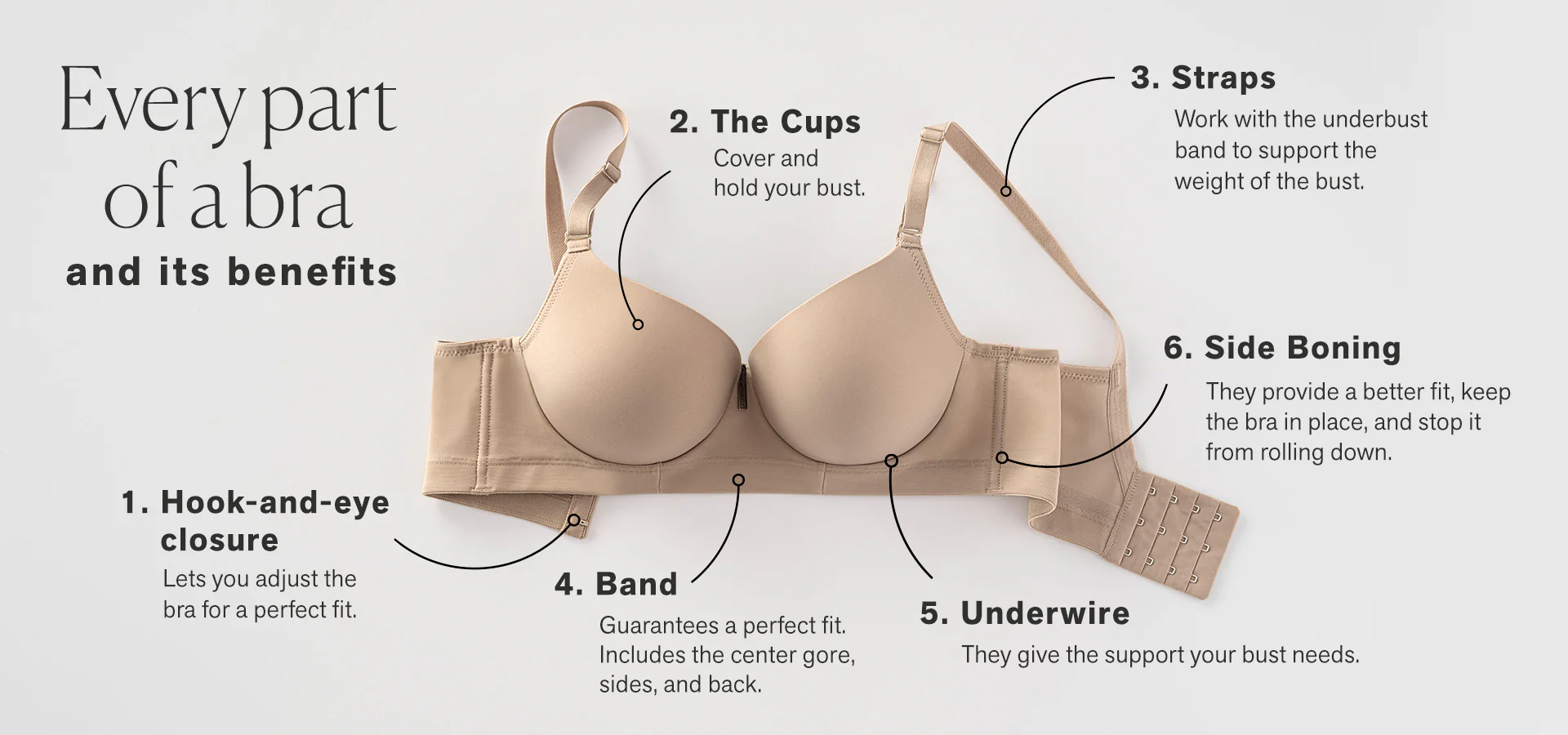 Sizing and measurement guide